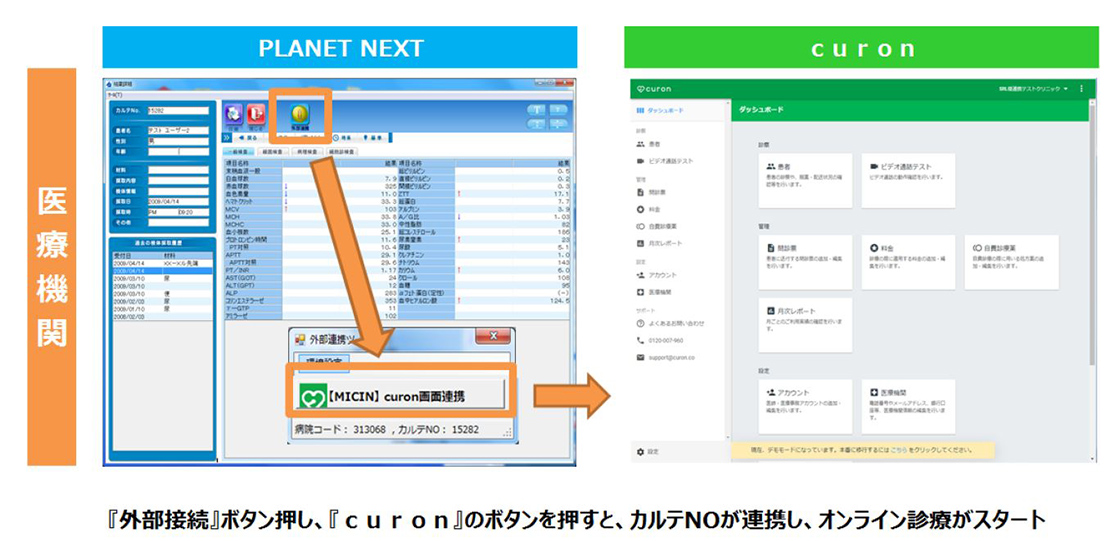 PLANET NEXTとクロンのシステムを連携イメージ