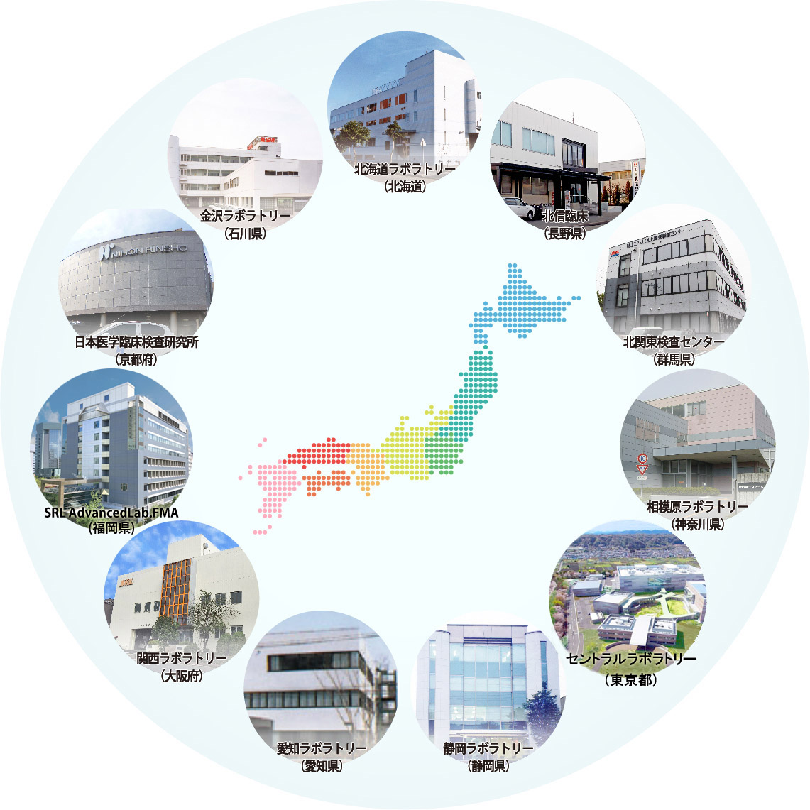 全国のラボラトリーネットワーク 受託 臨床検査の株式会社エスアールエル